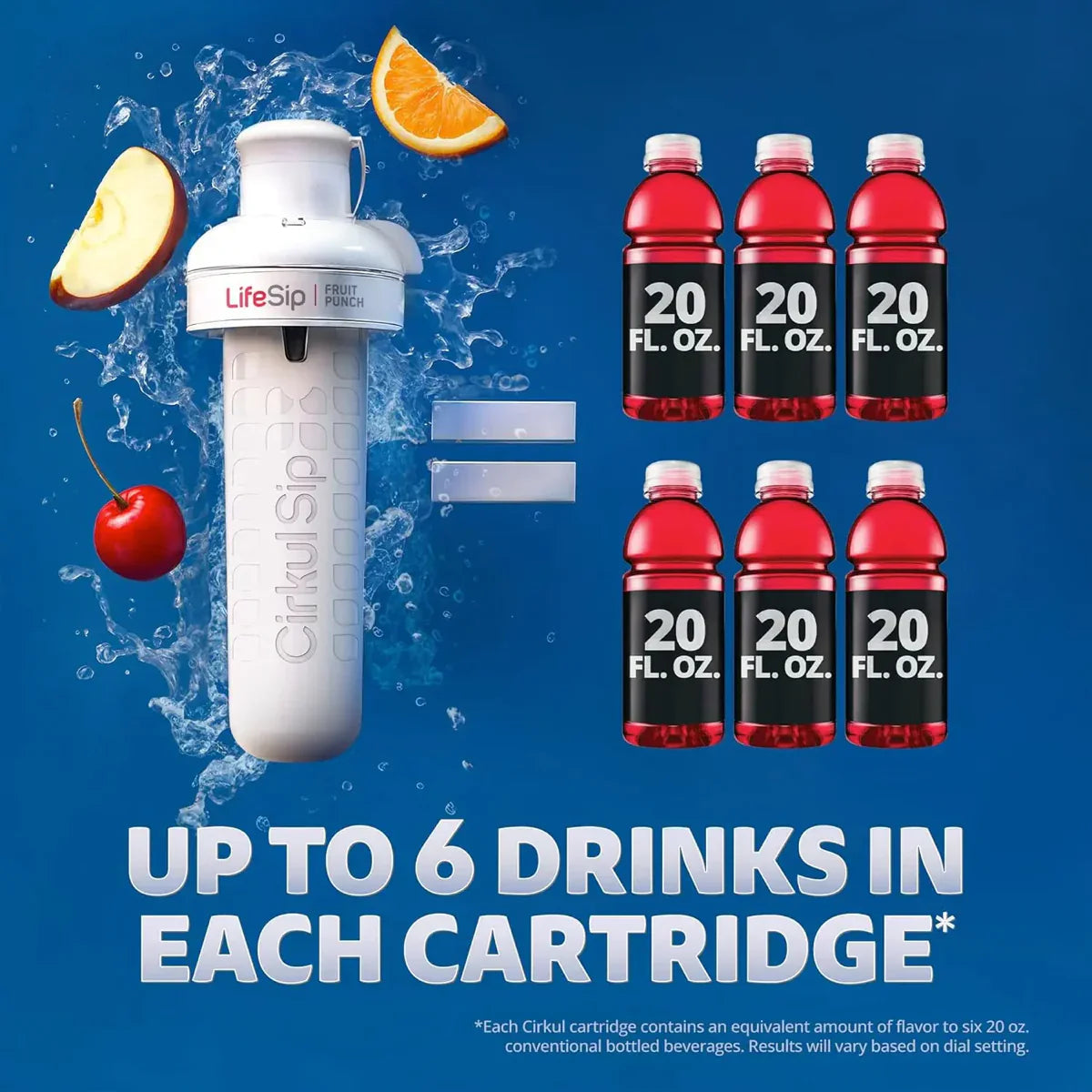 22oz. Plastic Bottle Starter Kit - Modern Setup