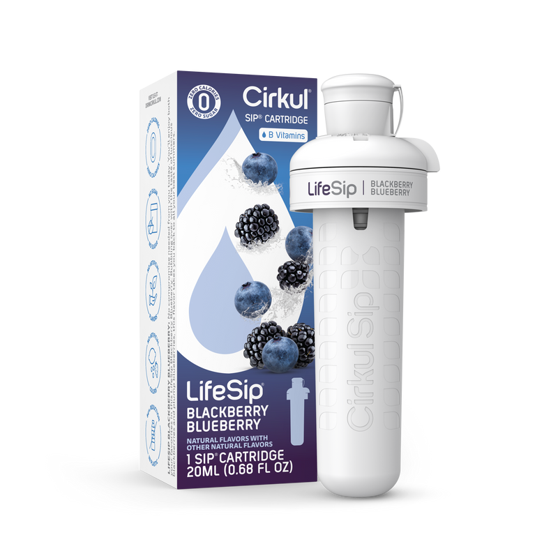 32oz. Chameleon Stainless Steel Bottle Starter Kit - Premium Grip