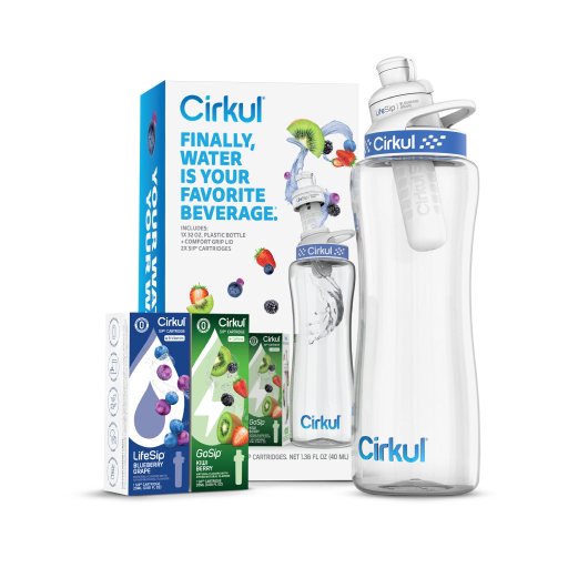 32oz. Plastic Bottle Starter Kit - Daily Setup